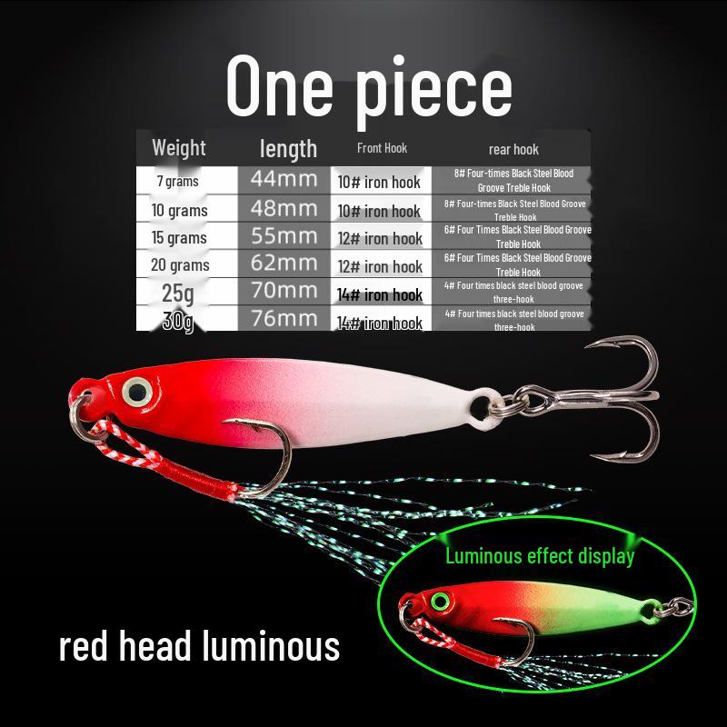 Luminous Iron Plate Lure: Super Far Cast Fishing Bait for Mackerel & Freshwater Bass