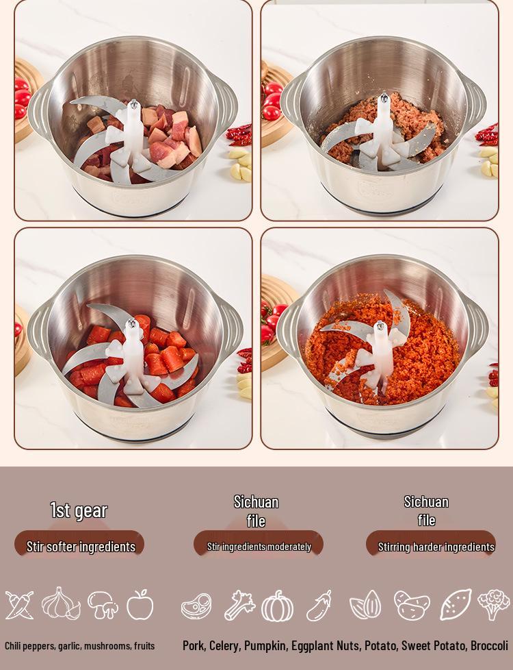 Stainless Steel Touch Screen Electric Meat Grinder & Food Processor