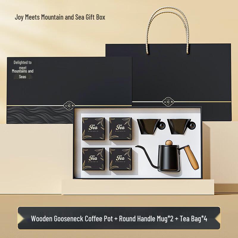 AQ Jun 17 Coffee & Tea Gift Set
