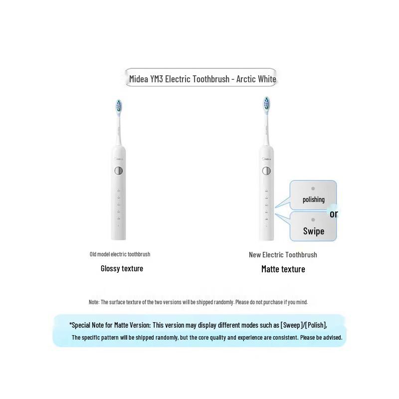 Midea YM3 Sonic Electric Toothbrush Dual Pack with 5 Modes & Long Battery Life CN plug (adapter included)