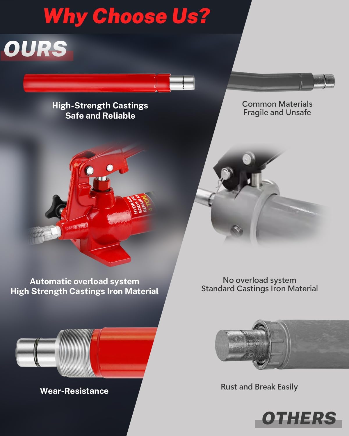

4 Ton Porta Power Hydraulic Jack Kit - 8000LBS Heavy Duty Car Lift with 17-Piece Accessories, 1.25M Hose & Carrying Case 4 Ton