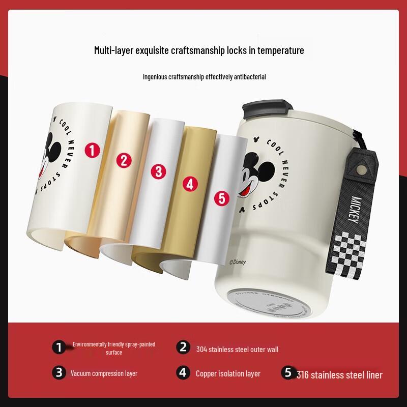 Greni Disney Mickey Isolierter Kaffeebecher für zwei Getränke