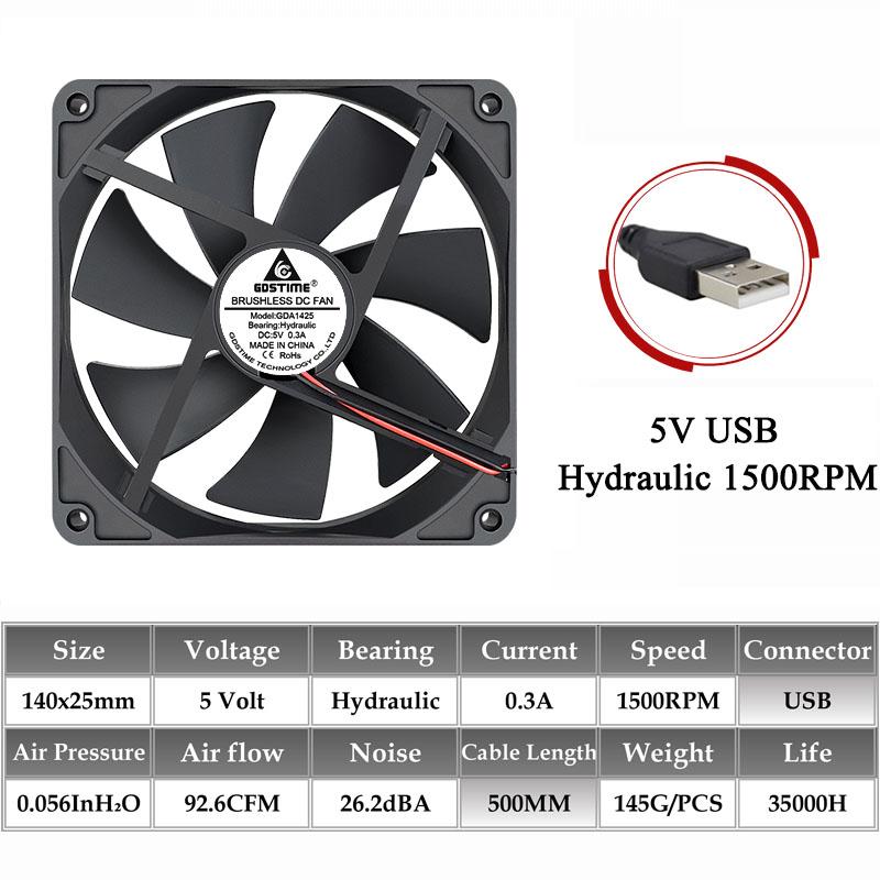 1PCS Gdstime 14025 DC 5V 12V 24V 2Pin 140x140x25mm 140mm Ventilation Machine Cooling Fan 140MM Brushless PC Computer Case Fan