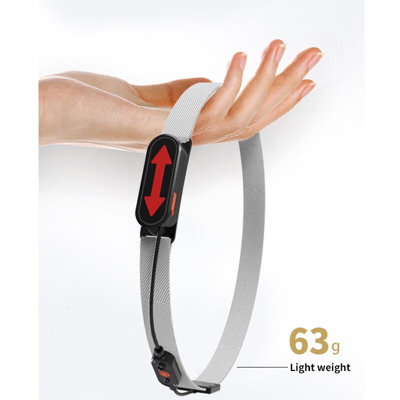 

UOSU Gesture Sensor LED Headlamp