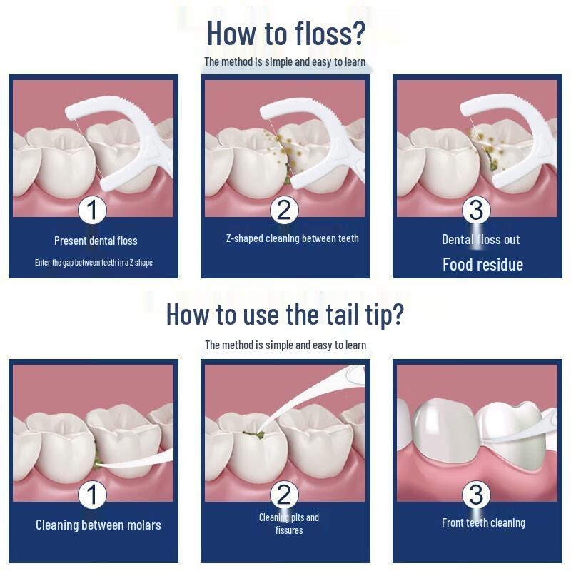 Xiaolu Mama Classic Feine Runde Zahnseide-Picks, 300 Stück
