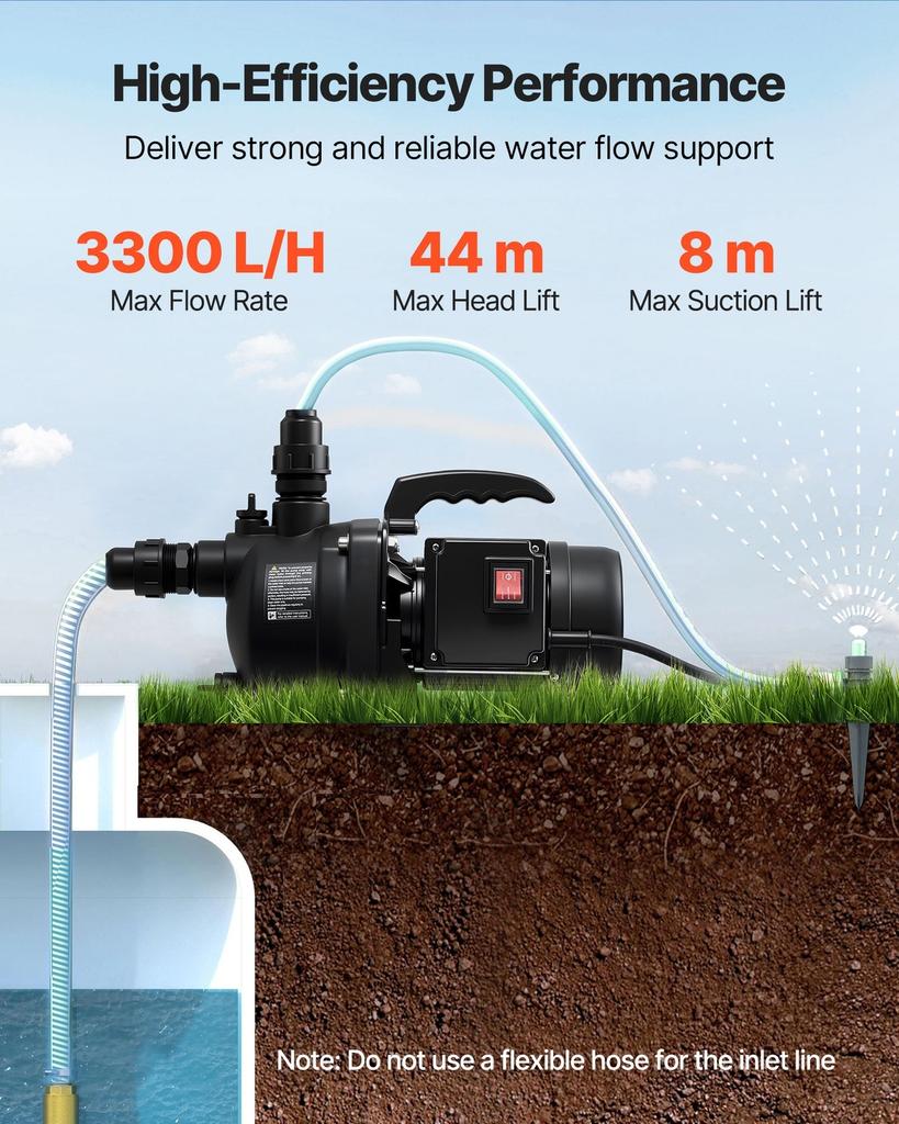 Shallow Well Jet Pump, 800W, 230V 3300 L/H Maximum Flow Rate, PP Garden Well Jet Pump with 8 m Suction Height, Thermal Protection, European Voltage