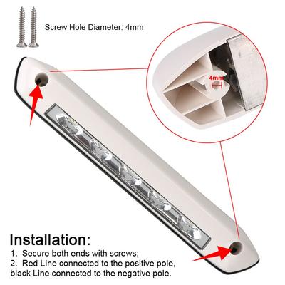 Becuri LED – Lămpi de perete LED