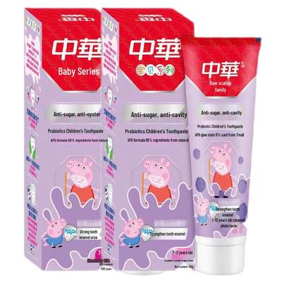 Péče o zuby – Dětské zubní pasty