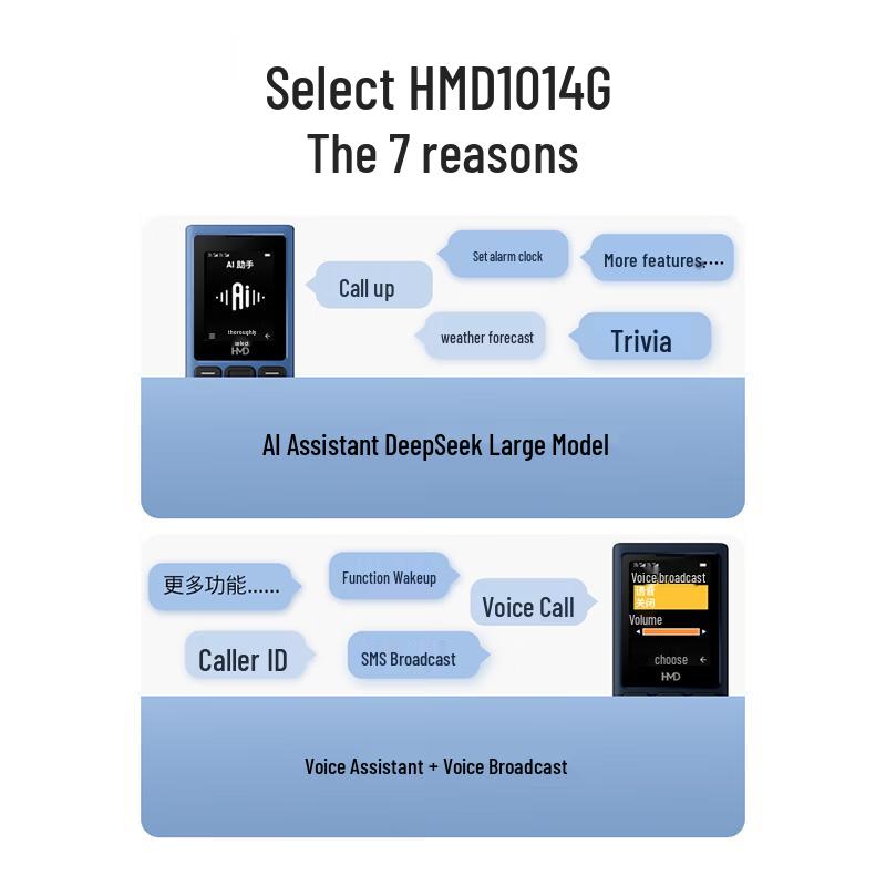 HMD 101 4G Telefon Funkcyjny (Wersja CN)