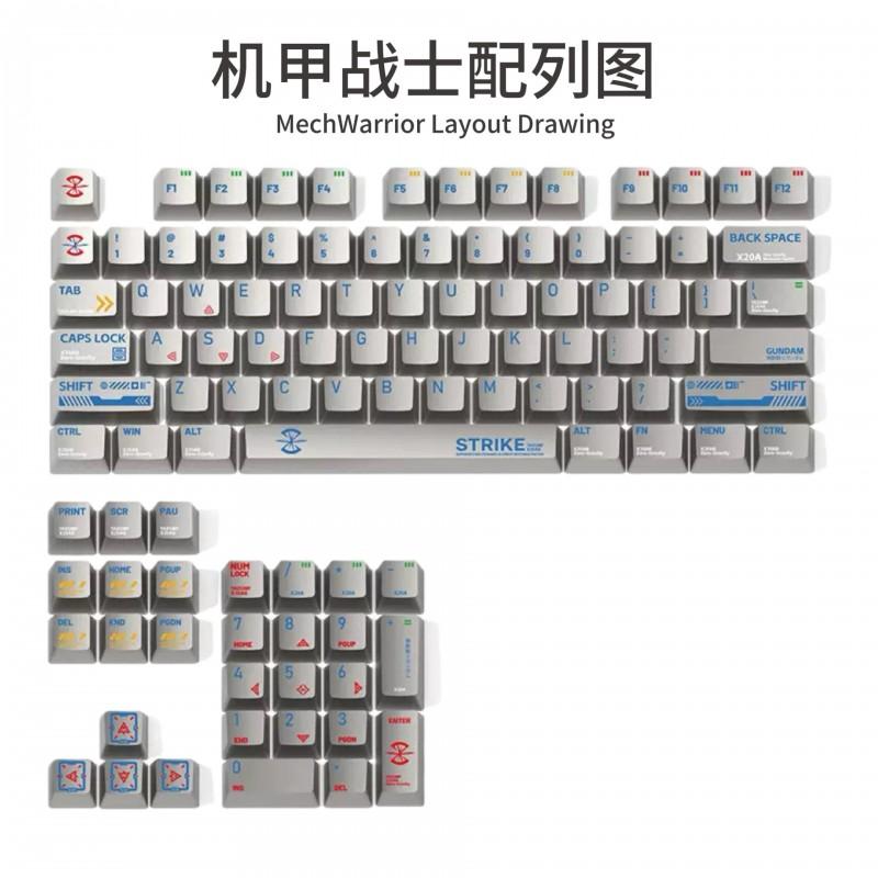 Mechanical Keyboard Keycaps OEM Profile Metal Finish Magnetic Switches Custom Gaming