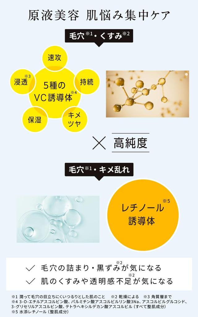 One Stone Two Birds Original Beauty 100 Mask VC Retinol Mask Mask Pack Face Sheet Serum High Moisturizing Pore Dullness Mixed Skin Vitamin C