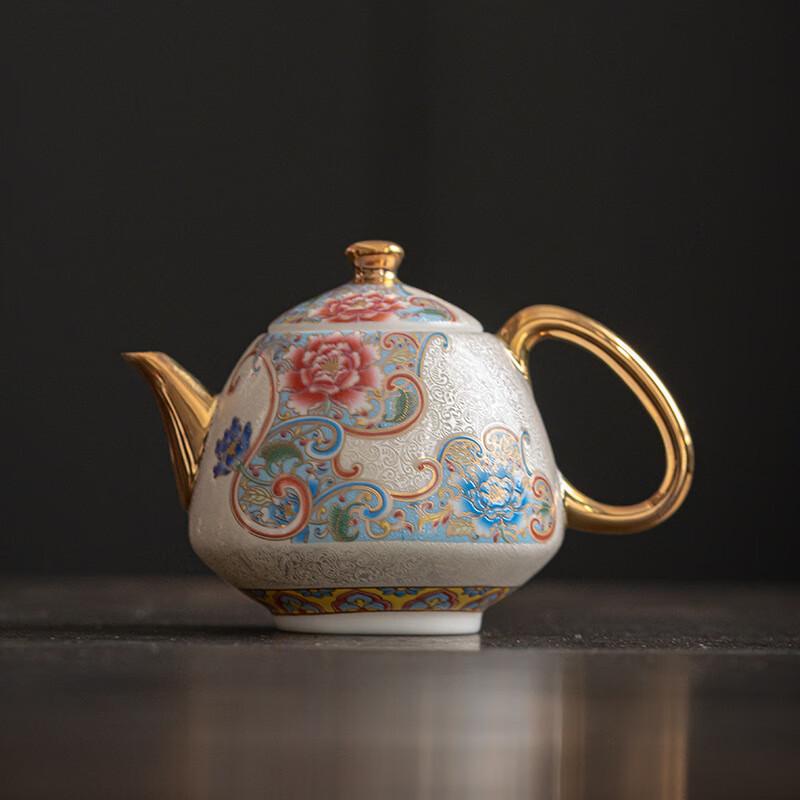 Dehua Enamel Silver Filigree Kung Fu Tea Set