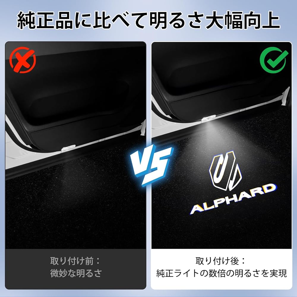 Jiooy Toyota New Alphard 40 Series Courtesy Lamp with LED Logo Projection, Alphard 30 Series Courtesy Lamp with Laser Logo, 40 Series Alphard Courtesy