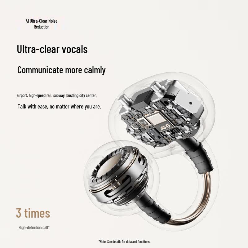Sanag S6S Pro II Open-Ear Bluetooth Earbuds