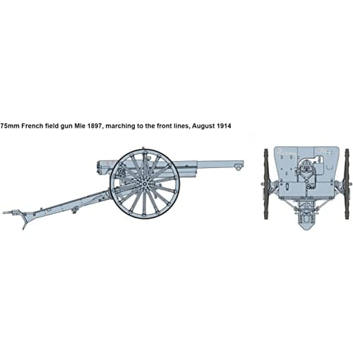 IBG 1/35 Scale French 75mm Schneider M.1897 Field Gun, World War I Type, Plastic Model Kit PB35067