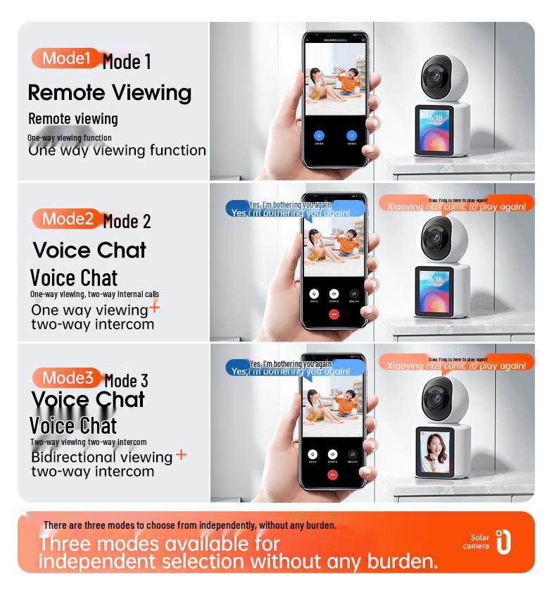 Smart Baby Monitor with Screen: Cross-Border Two-Way Video & One-Key Call