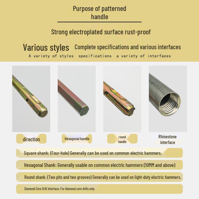 Thickened Mixing Rod for Drill: Ideal for Putty, Paint, and Coatings.
