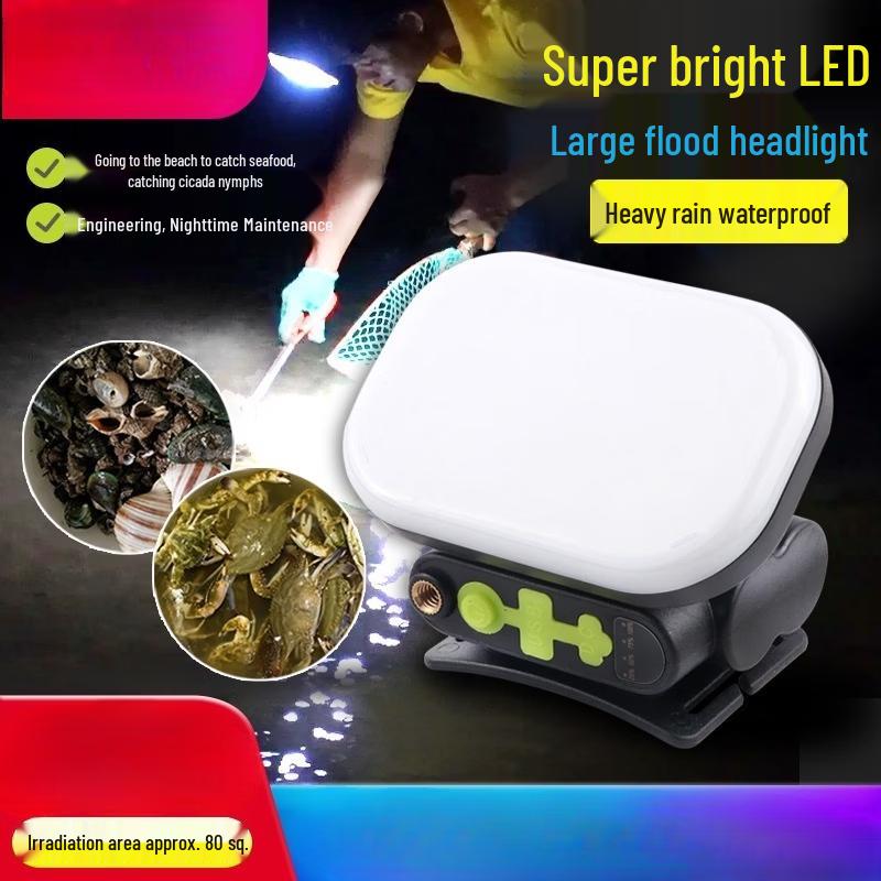 

Meng Pao 8161 High-Lumen Rechargeable LED Headlamp