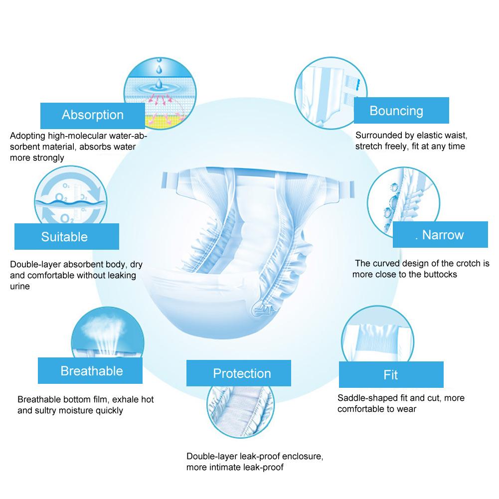 Disposable Unisex Adult Urine Pad Mat Nursing Care Diapers for Elderly Patients L Size