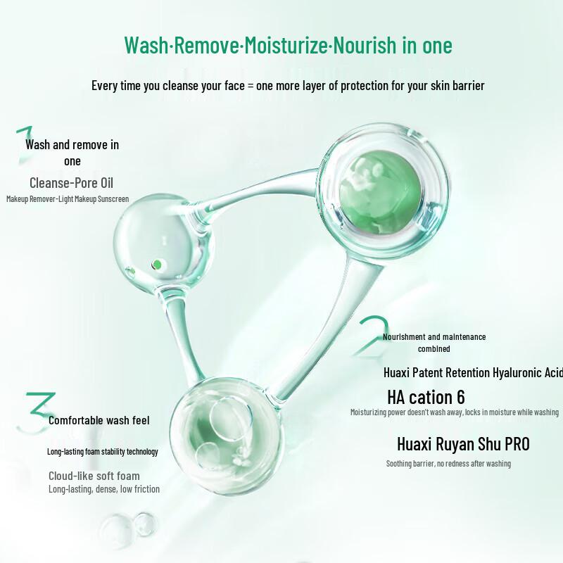 Runbaiyan Barrier Repair Skincare Gift Set