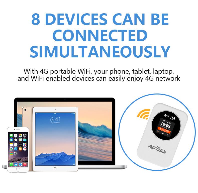 4G Portable WiFi Router M32 for the Americas - Pocket WiFi with Card Slot