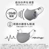 [Canon] Canon Privacy Talk MD-100-GY Wearable Sound Reduction Device/Earphone and Microphone Buil...