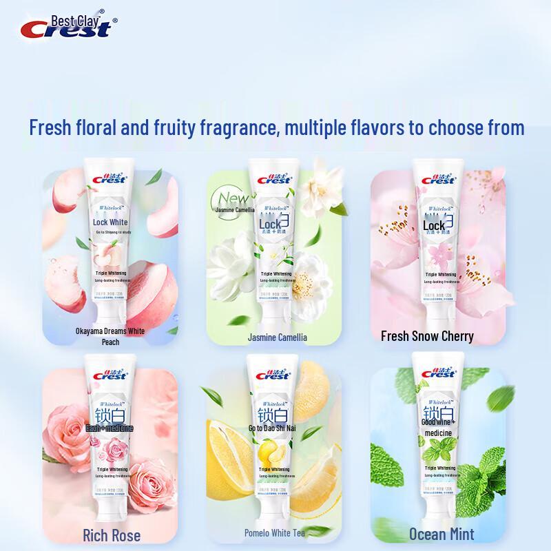 Crest Deep Clean & Whitening Toothpaste Value Pack 550g