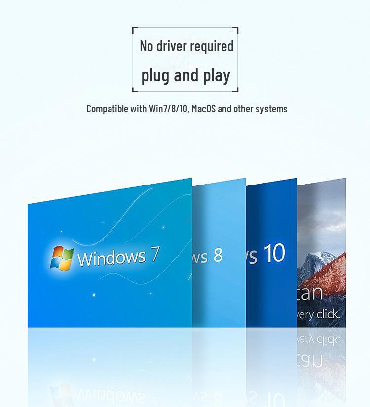 Philips Type-C Hub for Apple & Huawei: HDMI, Network, USB Expansion Dock