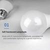 Weißes Licht LED-Glühbirne E27 Energiesparlampe Ultrahelle Lichtlampen Haushalt