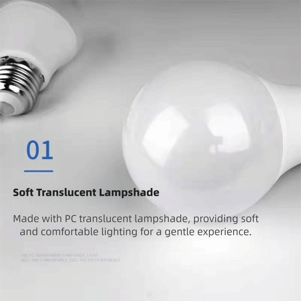 Weißes Licht LED-Glühbirne E27 Energiesparlampe Ultrahelle Lichtlampen Haushalt