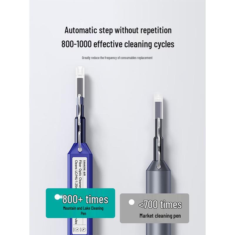 SAMZHE GXB-01 One-Press Fiber Optic Cleaning Pen for LC/MU 1.25mm Connectors
