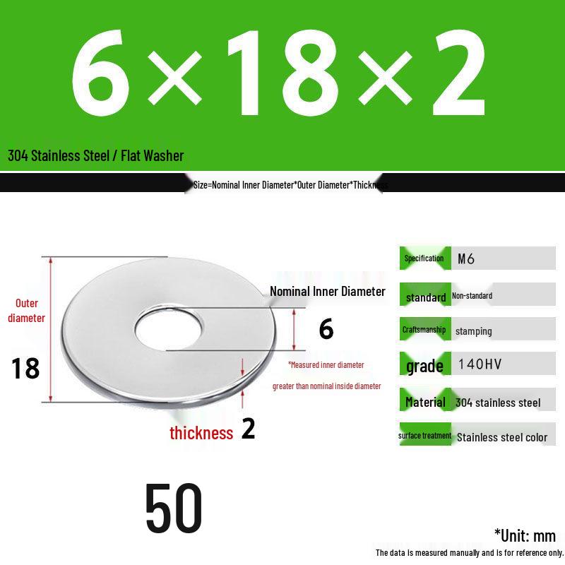 304 Stainless Steel Thickened Flat Washer Set, Sizes 2-36