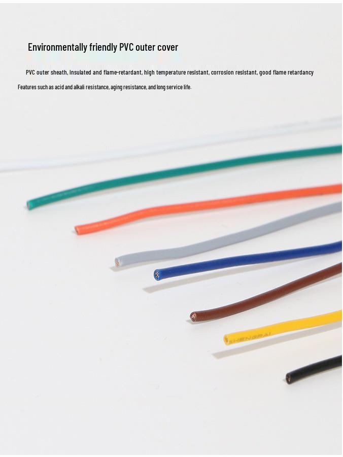 German Standard Thin-Walled FLRY-A PVC Automotive Electrical Wire 0.22/0.35/1/2.5 mm²