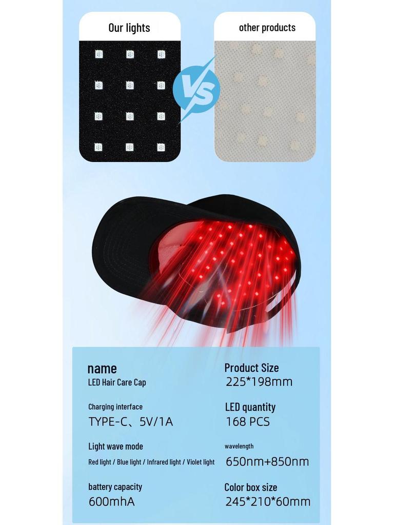 Red Light Hair Growth Cap: Nourishing, Dense, and Healthy Hair Care Device