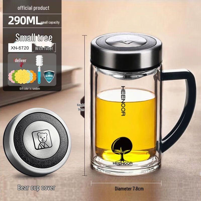 Heenoor Borosilicate Glass Mug with Handle