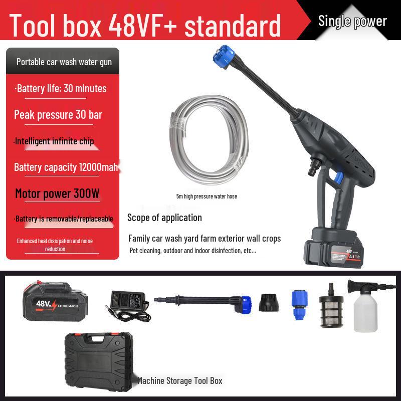 Portable High-Pressure Wireless Car Wash with Lithium Battery