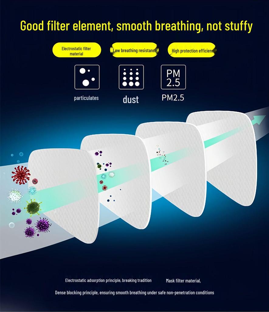 6200 Protective Respirator for Pesticide, Spray Paint, Chemical, Firefighting, and Formaldehyde
