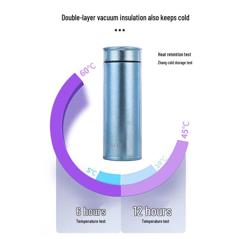 TAIC Titanium Insulated Portable Cup