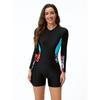 Surfing şi scufundări – Costume de scafandru