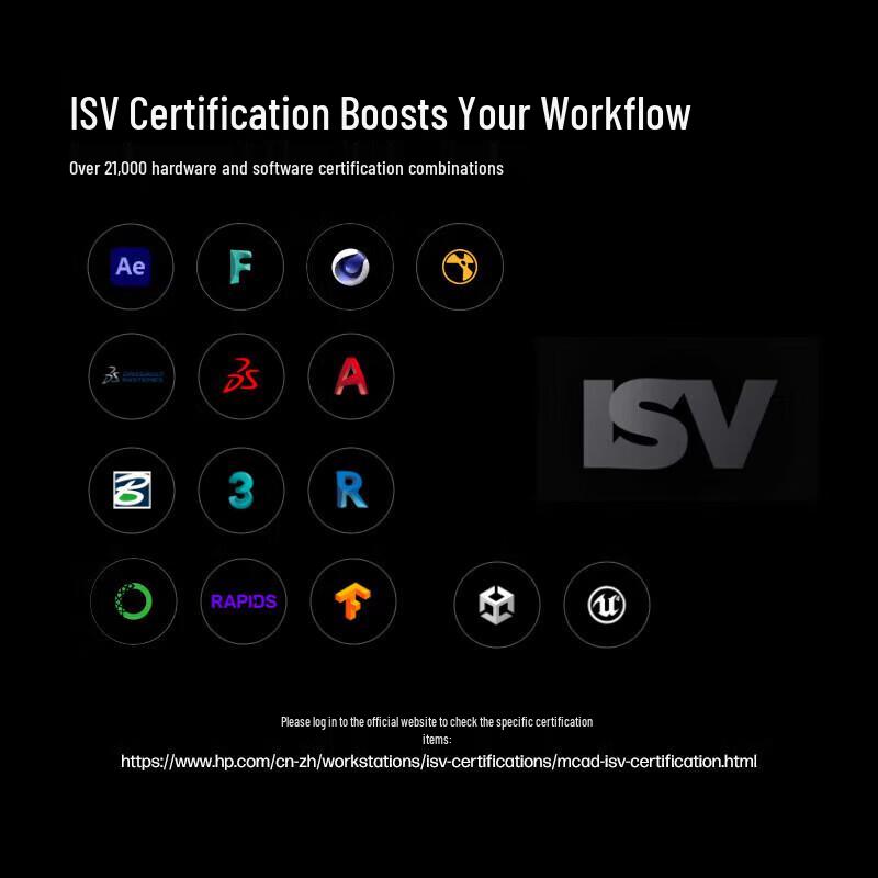 HP ZBook Fury 16 G11 Mobile Workstation (CN Version)