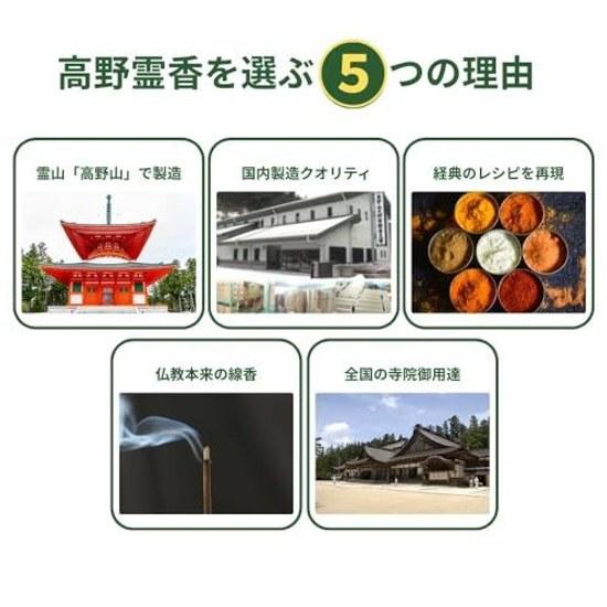 Koyasan Daishi Hall Koyarei Kou Incense Gift Box Offering Tag Sandalwood Condolences Memorial Service Obon Higan Buddhist Altar Size 16cm x 22cm Made