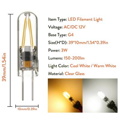 Led Işıklar – LED Ampuller ve Çubuklar