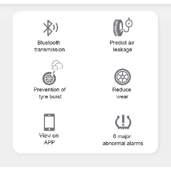 New Bluetooth External TPMS Tire Pressure BT Sensor Mobile APP Real-time Monitoring Universal for Motorcycle Car & 6-Wheel Truck