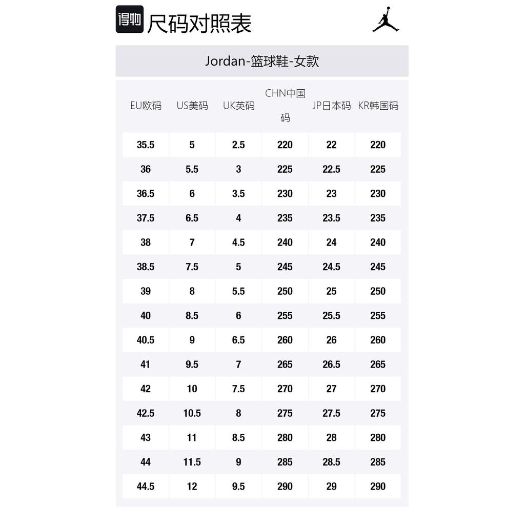 Air Jordan 1 Retro High Premium