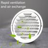 Industrial Vent Caps Weatherproof Ventilation Covers Bathroom Ventilation Grills Quick Installs for Kitchens & Bathrooms