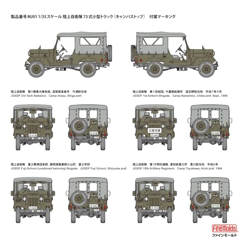 Fine Molds 1/35 Scale JGSDF Type 73 Light Truck Canvas Top Plastic Model MJ01 (Military)