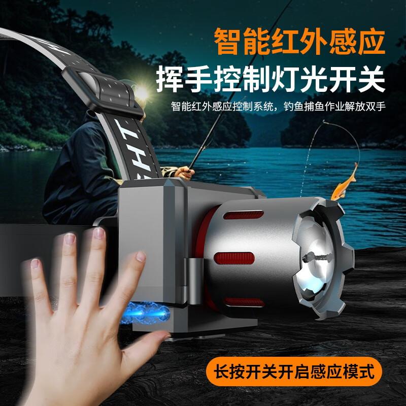 

NuFeng Strong Light Outdoor Headlamp