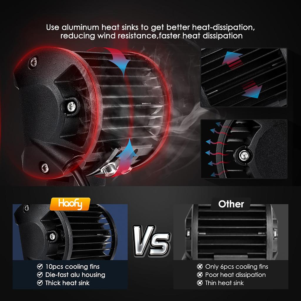 2 Adet Araba Çalışma Lambası Alüminyum Sis Lambası IP68 DC12V Giriş Beyaz Işık 6000K Siyah Kabuk