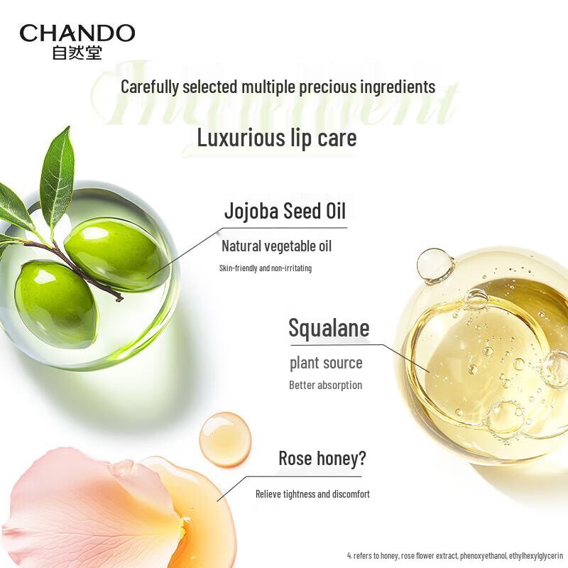 CHANDO Moisturizing Hand & Lip Gift Set