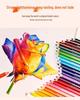Prismacolor Sanfu Biliba Oil-Based Colored Pencil Set, 72-150 Colors for Hand-Drawn Art